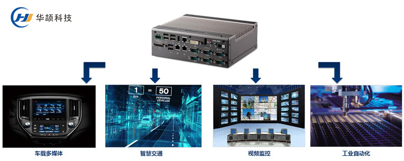 華頡科技中標(biāo)廣東高速ETC控制器項(xiàng)目，智能交通網(wǎng)絡(luò)服務(wù)再升級